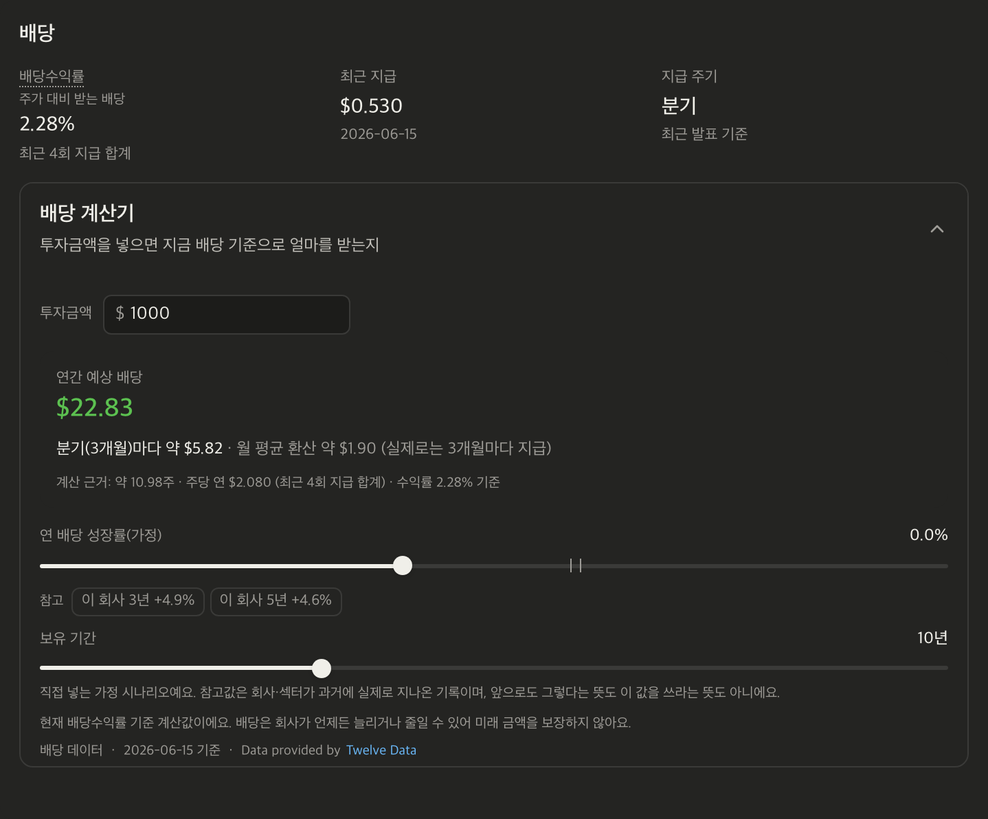 종목 상세의 배당 카드. 배당수익률·최근 지급액·지급 주기가 나란히 있고 수익률 아래에 몇 회 지급분으로 계산했는지가 적혀 있다. 그 아래 투자금액을 넣는 배당 계산기가 있다.