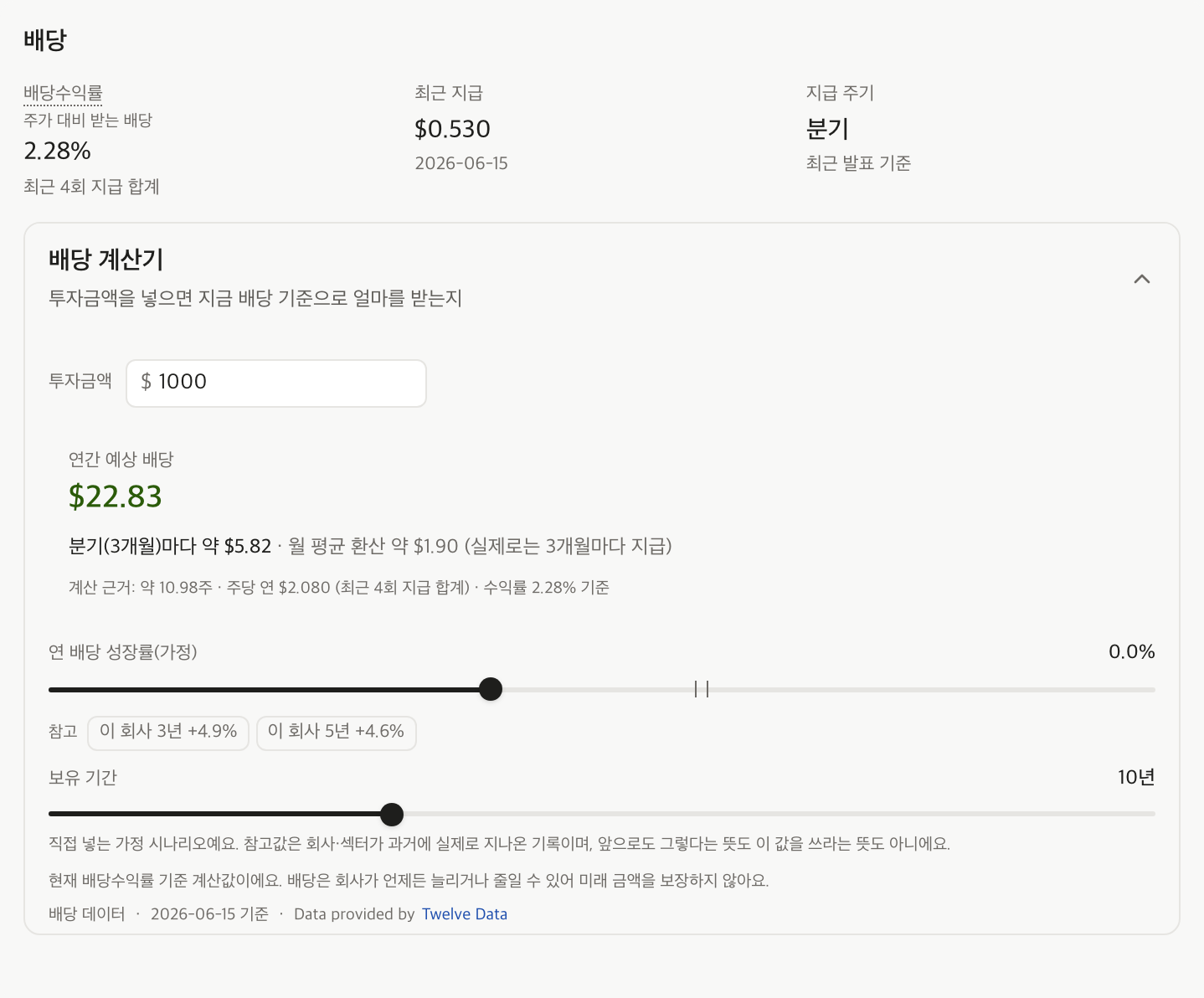 종목 상세의 배당 카드. 배당수익률·최근 지급액·지급 주기가 나란히 있고 수익률 아래에 몇 회 지급분으로 계산했는지가 적혀 있다. 그 아래 투자금액을 넣는 배당 계산기가 있다.