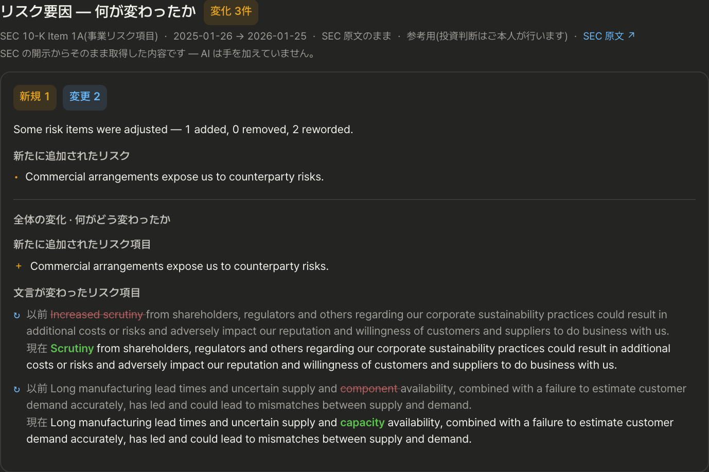 銘柄詳細の「リスク要因 — 何が変わったか」カード。上部に変化件数のバッジと新規・変更のチップがあり、新しく加わったリスクが一覧で並ぶ。その下では文言が変わった項目が、前年の文と今年の文を上下に並べ、変わった語に印を付けて示される。