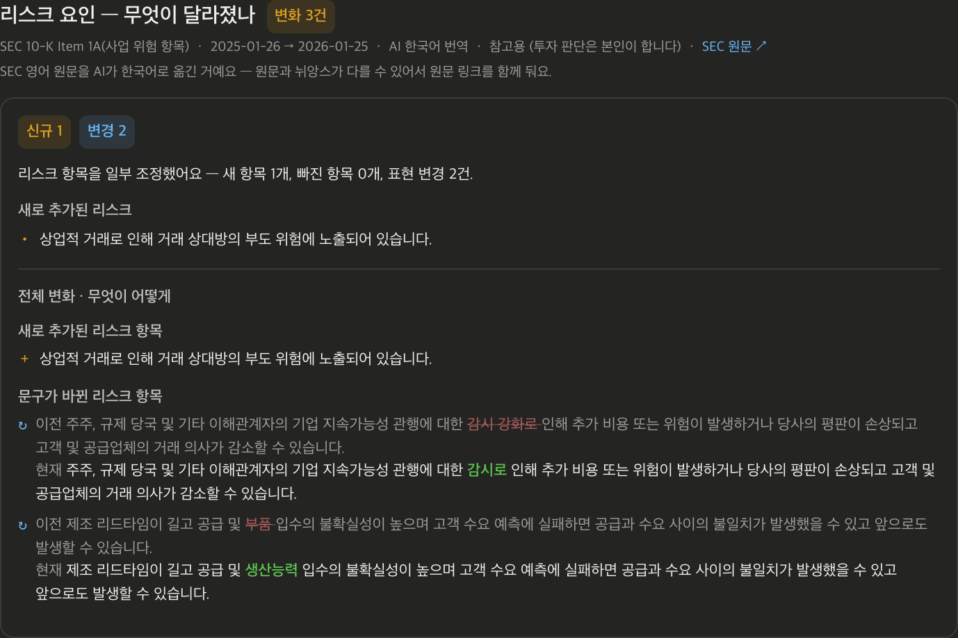 종목 상세의 «리스크 요인 — 무엇이 달라졌나» 카드. 맨 위에 «변화 3건» 배지와 신규·변경 칩이 있고, 새로 추가된 리스크가 목록으로, 그 아래에는 문구가 바뀐 항목이 이전 문장과 현재 문장을 위아래로 놓아 달라진 낱말에 표시가 붙은 채로 나온다.