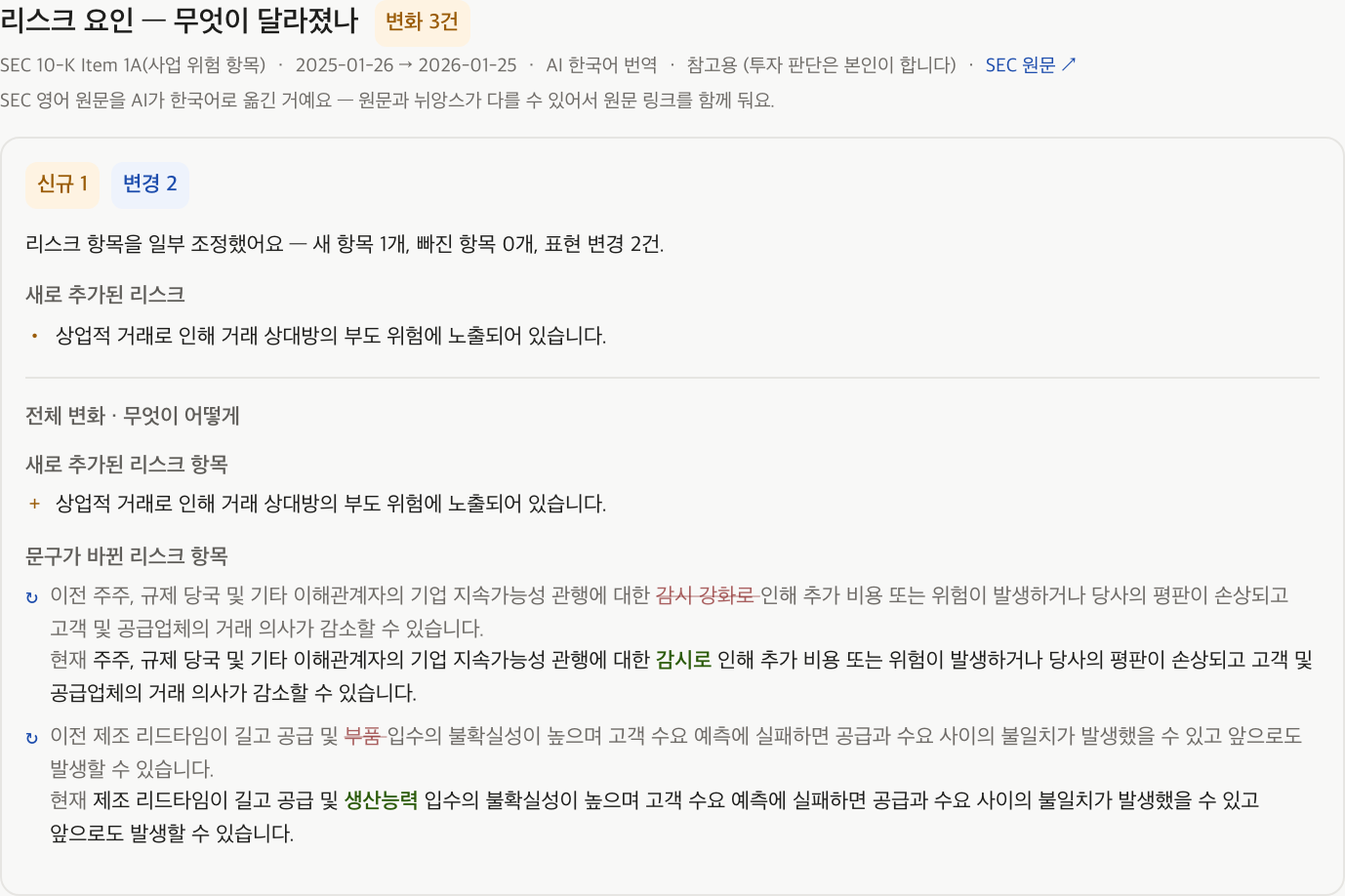 종목 상세의 «리스크 요인 — 무엇이 달라졌나» 카드. 맨 위에 «변화 3건» 배지와 신규·변경 칩이 있고, 새로 추가된 리스크가 목록으로, 그 아래에는 문구가 바뀐 항목이 이전 문장과 현재 문장을 위아래로 놓아 달라진 낱말에 표시가 붙은 채로 나온다.